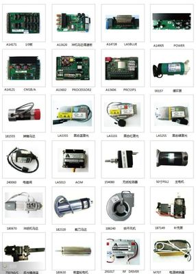 240060 Solenoid valf Poli Laserlab Parçası Tedarikçi